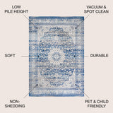 Crux Scala Ornate Bohemian Medallion Area Rug