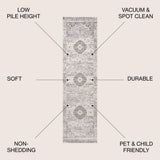 Crux Scala Ornate Bohemian Medallion Area Rug