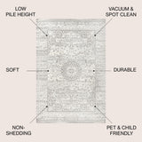 Crux Scala Ornate Bohemian Medallion Area Rug