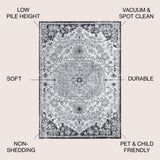 Walter Ornate Boho Medallion Area Rug