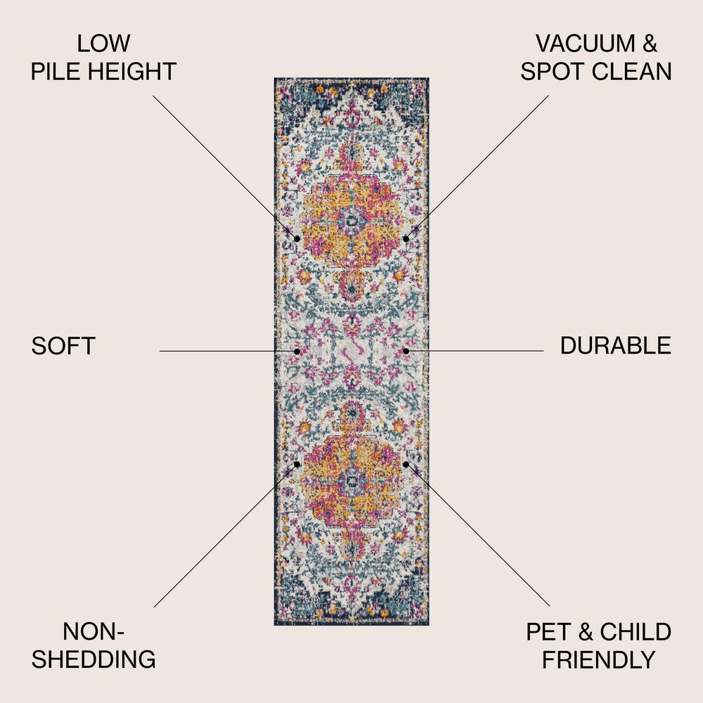 Walter Ornate Boho Medallion Area Rug