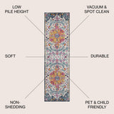 Walter Ornate Boho Medallion Area Rug