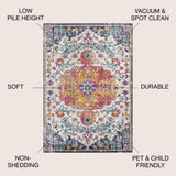 Walter Ornate Boho Medallion Area Rug