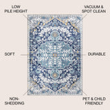 Walter Ornate Boho Medallion Area Rug