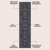 Norvyn Art Nouveau Floral Border Machine-washable Area Rug