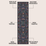 Norvyn Art Nouveau Floral Border Machine-washable Area Rug