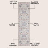 Norvyn Art Nouveau Floral Border Machine-washable Area Rug