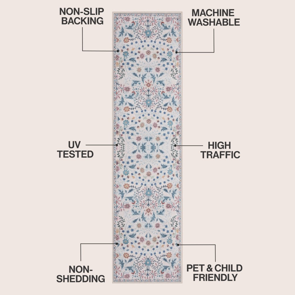 Norvyn Art Nouveau Floral Border Machine-washable Area Rug
