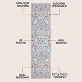 Norvyn Art Nouveau Floral Border Machine-washable Area Rug