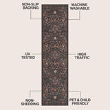 Norvyn Art Nouveau Floral Border Machine-washable Area Rug