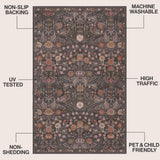 Norvyn Art Nouveau Floral Border Machine-washable Area Rug