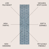 Bhavya Geometric Art Deco Fan Pattern High-low Area Rug