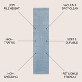 Marlo Modern Minimalist Pinstripe High-low Area Rug
