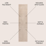 Marlo Modern Minimalist Pinstripe High-low Area Rug