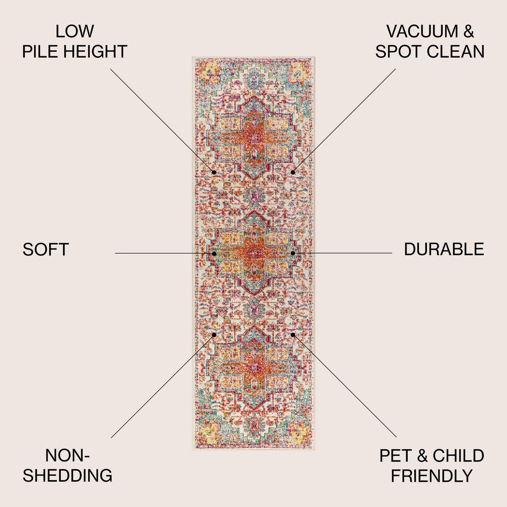 Fogo Zafra Vintage Medallion Area Rug