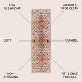 Fogo Zafra Vintage Medallion Area Rug