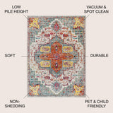 Fogo Zafra Vintage Medallion Area Rug