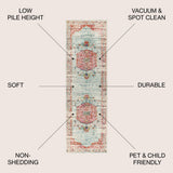 Haida Andalus Vintage Medallion Area Rug