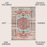 Haida Andalus Vintage Medallion Area Rug