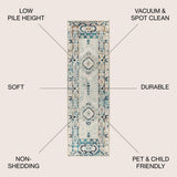 Nova Osuna Diamond Vintage Medallion Area Rug