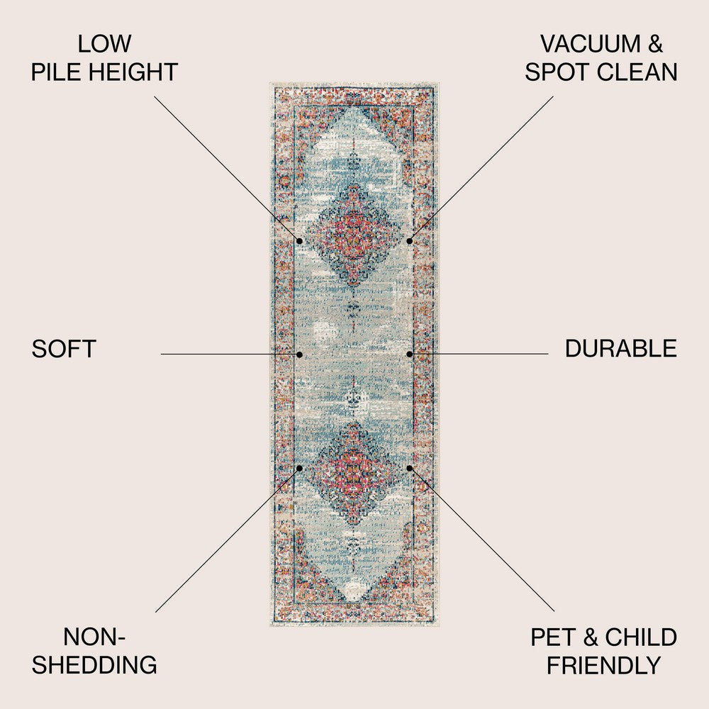 Melville Cadiz Vintage Medallion Area Rug