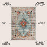 Melville Cadiz Vintage Medallion Area Rug