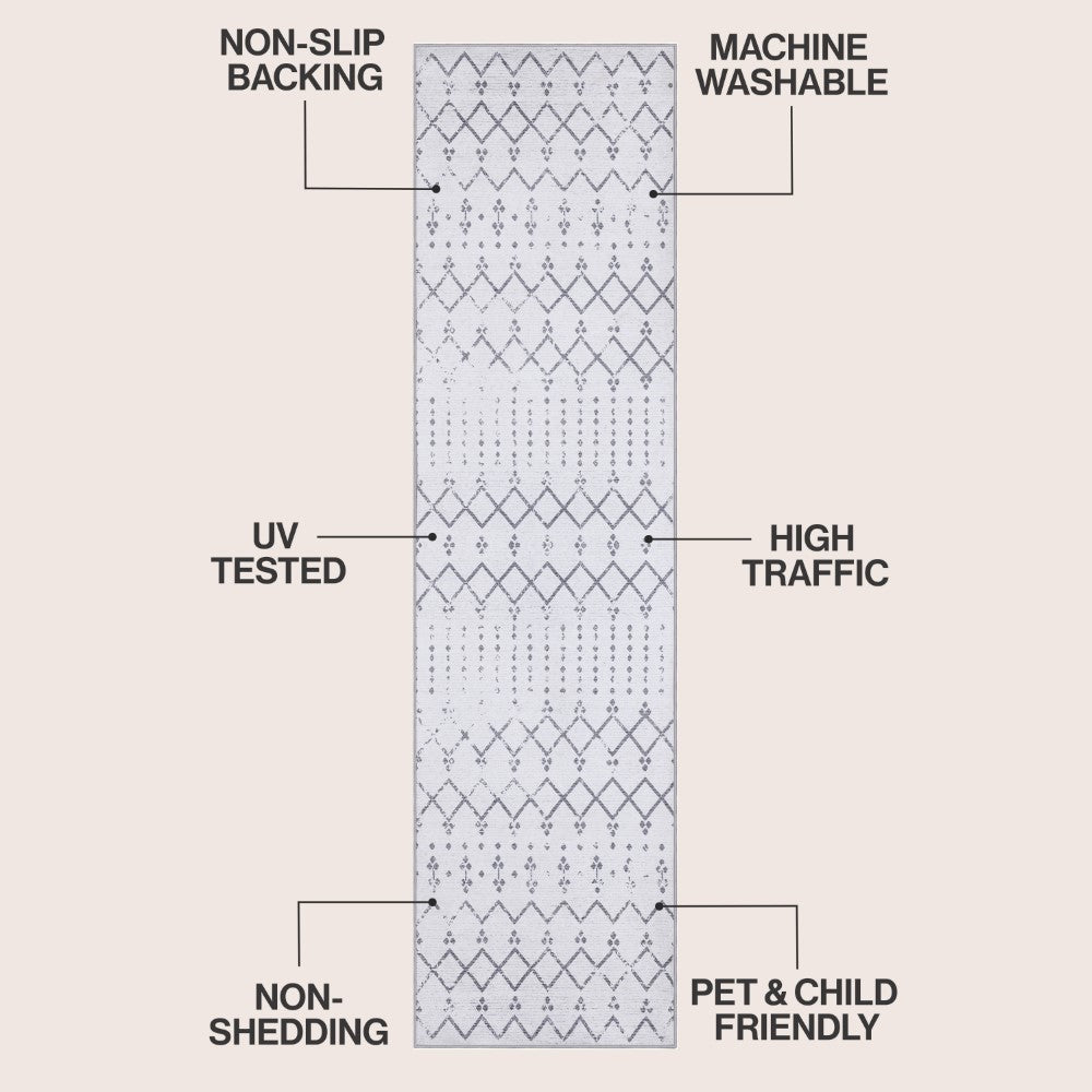 Selvino Moroccan Diamond Trellis Machine-washable Area Rug