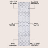 Selvino Moroccan Diamond Trellis Machine-washable Area Rug