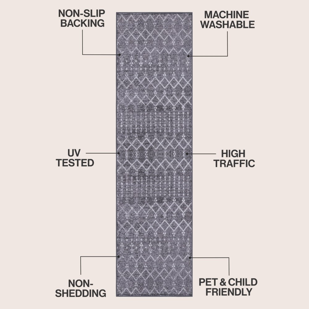Selvino Moroccan Diamond Trellis Machine-washable Area Rug