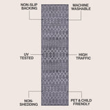 Selvino Moroccan Diamond Trellis Machine-washable Area Rug