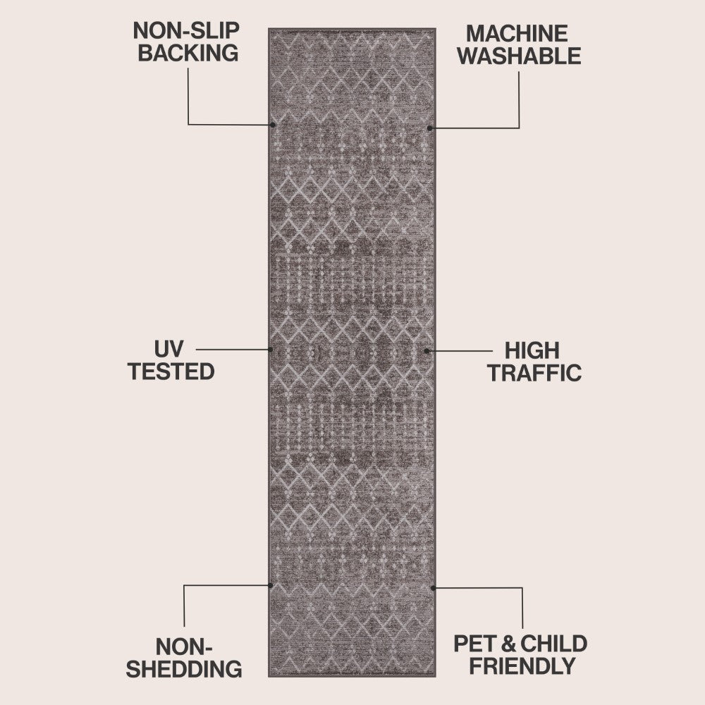 Selvino Moroccan Diamond Trellis Machine-washable Area Rug