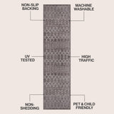 Selvino Moroccan Diamond Trellis Machine-washable Area Rug
