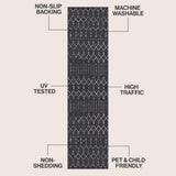 Selvino Moroccan Diamond Trellis Machine-washable Area Rug