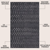 Selvino Moroccan Diamond Trellis Machine-washable Area Rug