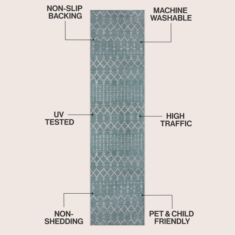 Selvino Moroccan Diamond Trellis Machine-washable Area Rug