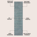 Selvino Moroccan Diamond Trellis Machine-washable Area Rug