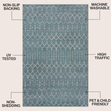 Selvino Moroccan Diamond Trellis Machine-washable Area Rug