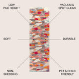 Essex Contemporary POP Modern Abstract Area Rug