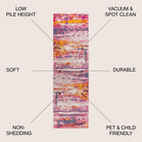 Boston Contemporary POP Modern Abstract Area Rug
