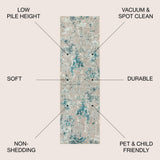 Kingston Contemporary POP Modern Abstract Area Rug