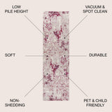Kingston Contemporary POP Modern Abstract Area Rug