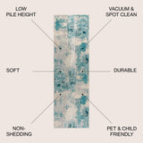 Melbourne Contemporary POP Modern Abstract Area Rug