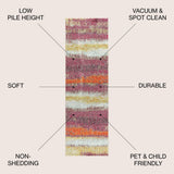 Cryatt Contemporary POP Modern Abstract Area Rug