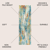 Wyatt Contemporary POP Modern Abstract Area Rug