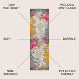 Orlando Contemporary POP Modern Abstract Area Rug