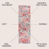 Hudson Contemporary POP Modern Abstract Area Rug