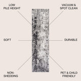 Sagittarius Storm Modern Abstract Area Rug
