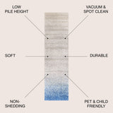 Lyra Shore Modern Gradient Area Rug