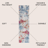 Corvus Sunset Modern Abstract Area Rug