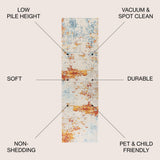 Corvus Sunset Modern Abstract Area Rug